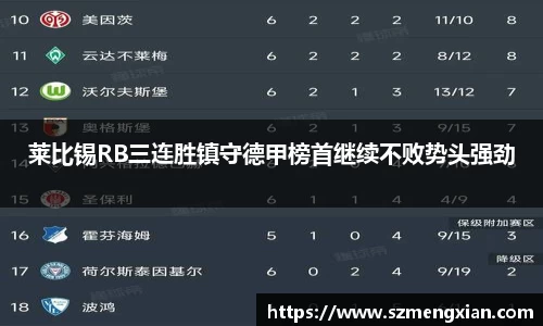 莱比锡RB三连胜镇守德甲榜首继续不败势头强劲