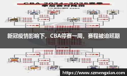 新冠疫情影响下，CBA停赛一周，赛程被迫延期