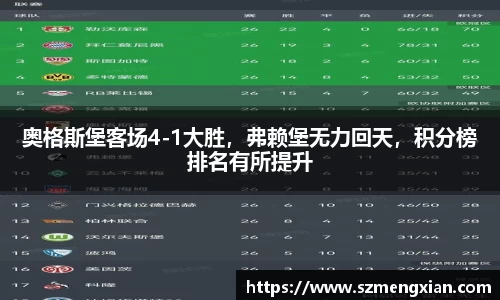 奥格斯堡客场4-1大胜，弗赖堡无力回天，积分榜排名有所提升