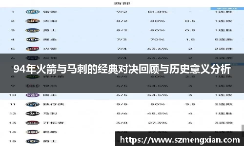 94年火箭与马刺的经典对决回顾与历史意义分析